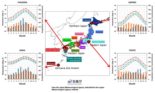 Weather and Seasons in Japan - When is the best month to go to Japan?