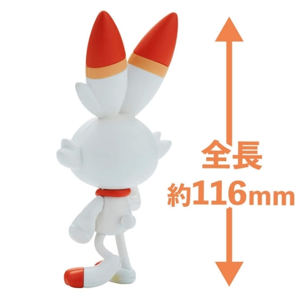 Kit de modelo rápido de Pokémon Scorbunny